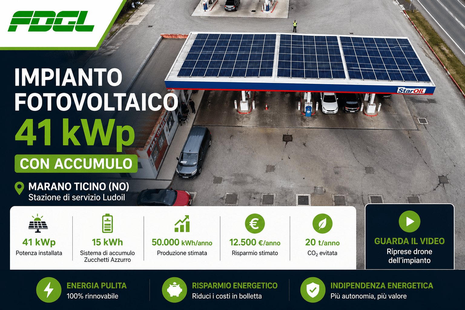 Impianto fotovoltaico Ludoil da 41 kWp su pensilina